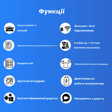 Модульний портативний монітор пацієнта Recobro Vilige