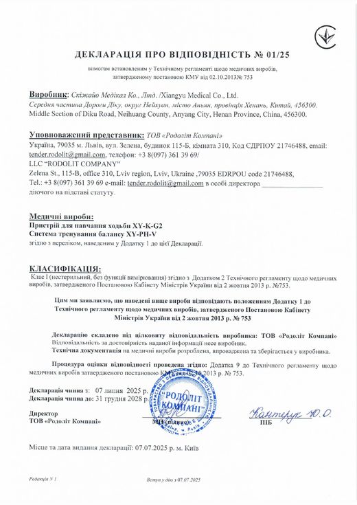 Сертифікат RODOLIT