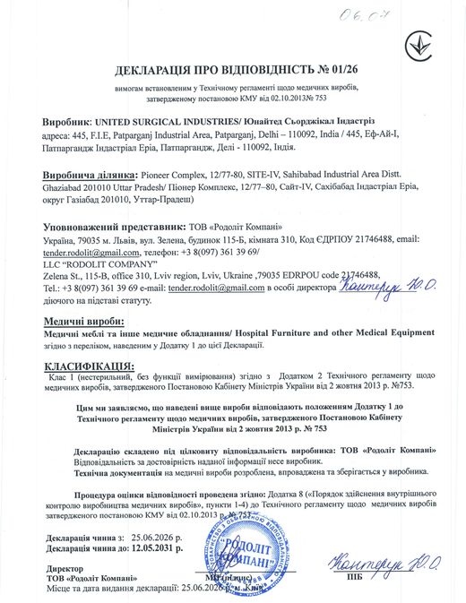 Сертифікат RODOLIT