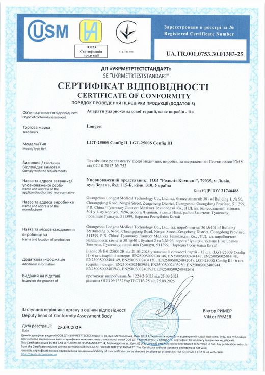 Сертифікат RODOLIT