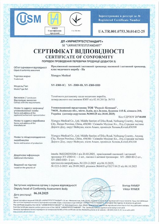 Сертифікат RODOLIT